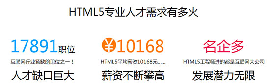 河南云和數(shù)據(jù)html5培訓(xùn)