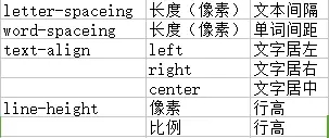 網(wǎng)站建設(shè)培訓(xùn)_有人向你扔了一個(gè)HTML并@了一下你……