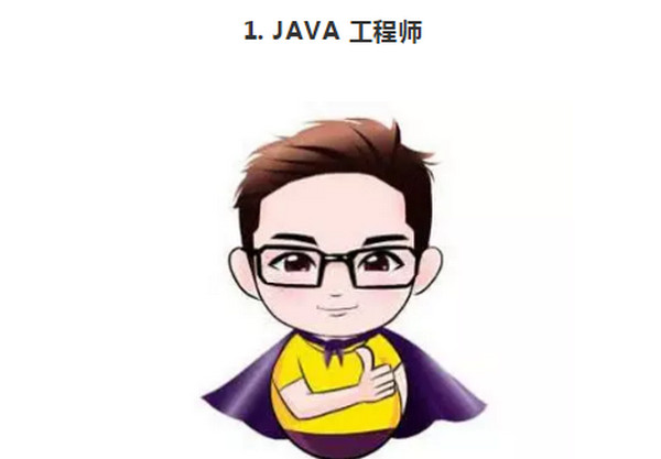 配圖3 JAVA 工程師