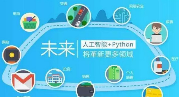 配圖4 Python的應(yīng)用愈加廣泛.jpg