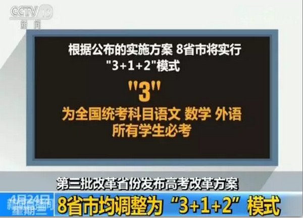 配圖1 8省高考改革方案出臺，實(shí)行“3+1+2”模式.jpg