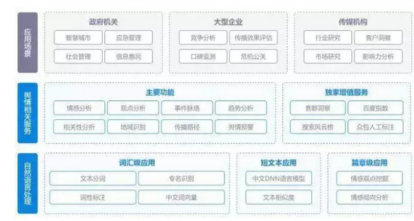 配圖2 學(xué)Java大數(shù)據(jù)，與大數(shù)據(jù)時(shí)代同行.jpg