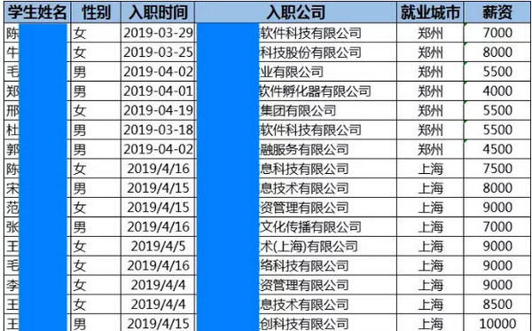 配圖3 云和數(shù)據(jù)學(xué)HTML5.jpg