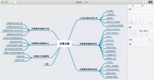 配圖8 UI設(shè)計(jì)師需要掌握什么軟件和技能.jpg