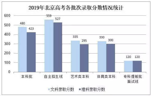 配圖4 一周教育行業(yè)大事件回顧.jpg