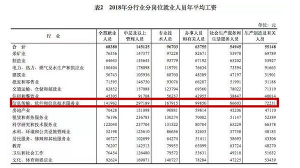 配圖8 怎么才能擁有一個(gè)打CTF的現(xiàn)男友.jpg