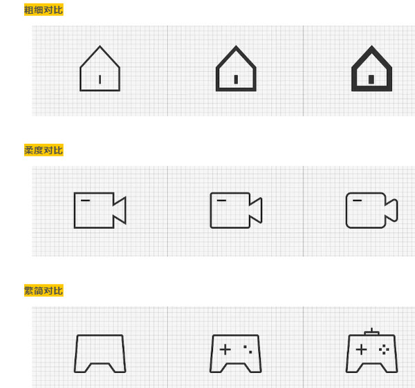 配圖4 UI設(shè)計中圖標(biāo)怎么準(zhǔn)確運用.jpg