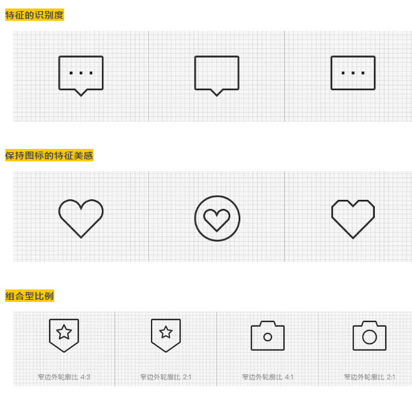 配圖5 UI設(shè)計中圖標(biāo)怎么準(zhǔn)確運用.jpg