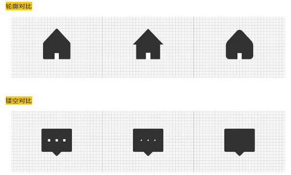 配圖14 UI設(shè)計中圖標(biāo)怎么準(zhǔn)確運用.jpg