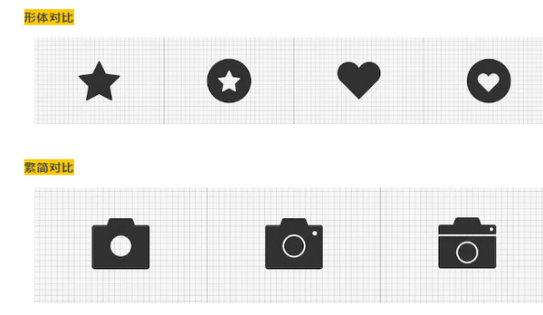 配圖15 UI設(shè)計中圖標(biāo)怎么準(zhǔn)確運用.jpg